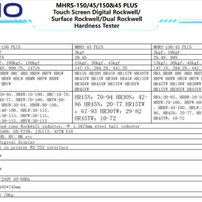 mhrs-150-touch-scren-03