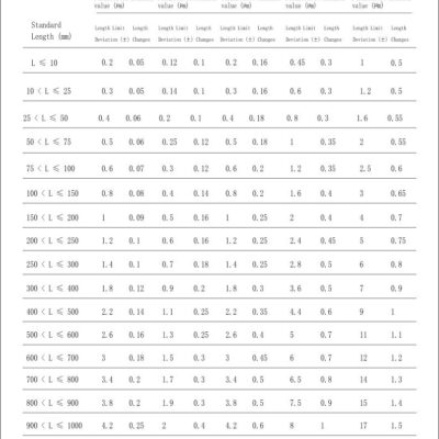 nano-ceramic-gauge-block-03