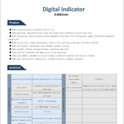 nano-digital-indicator-02